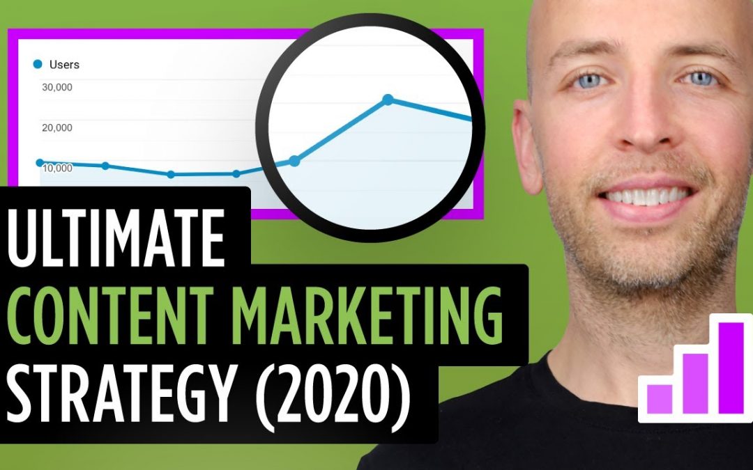 The Ultimate Content Marketing Strategy for 2020